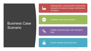 Business Case
Scenario
Palo Alto Networks Proprietary and Confidential 19
Cyberprotect a countrywide automation
network of a electric power distribution
company
Establish zones and conduits
Create a security layer over 3rd party
links
Ensure remote access security
 