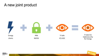 A new joint product
Energy
clients
PAN
NGFW
TI Safe
ICS-SOC
TI Safe ICS
Cybersecurity
for Energy
 