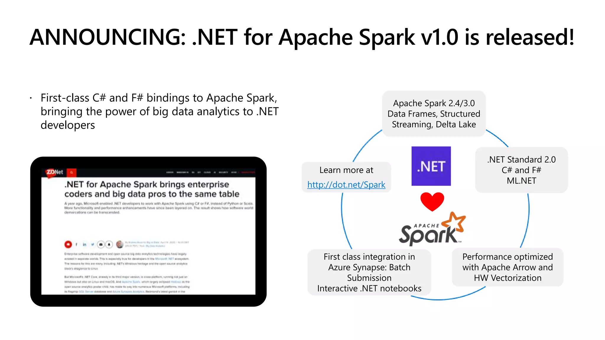 ANNOUNCING: .NET for Apache Spark v1.0 is released!
 First-class C# and F# bindings to Apache Spark,
bringing the power of big data analytics to .NET
developers
Apache Spark 2.4/3.0
Data Frames, Structured
Streaming, Delta Lake
.NET Standard 2.0
C# and F#
ML.NET
Performance optimized
with Apache Arrow and
HW Vectorization
First class integration in
Azure Synapse: Batch
Submission
Interactive .NET notebooks
Learn more at
http://dot.net/Spark
 