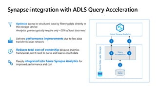Running cost effective big data workloads with Azure Synapse and ADLS ...
