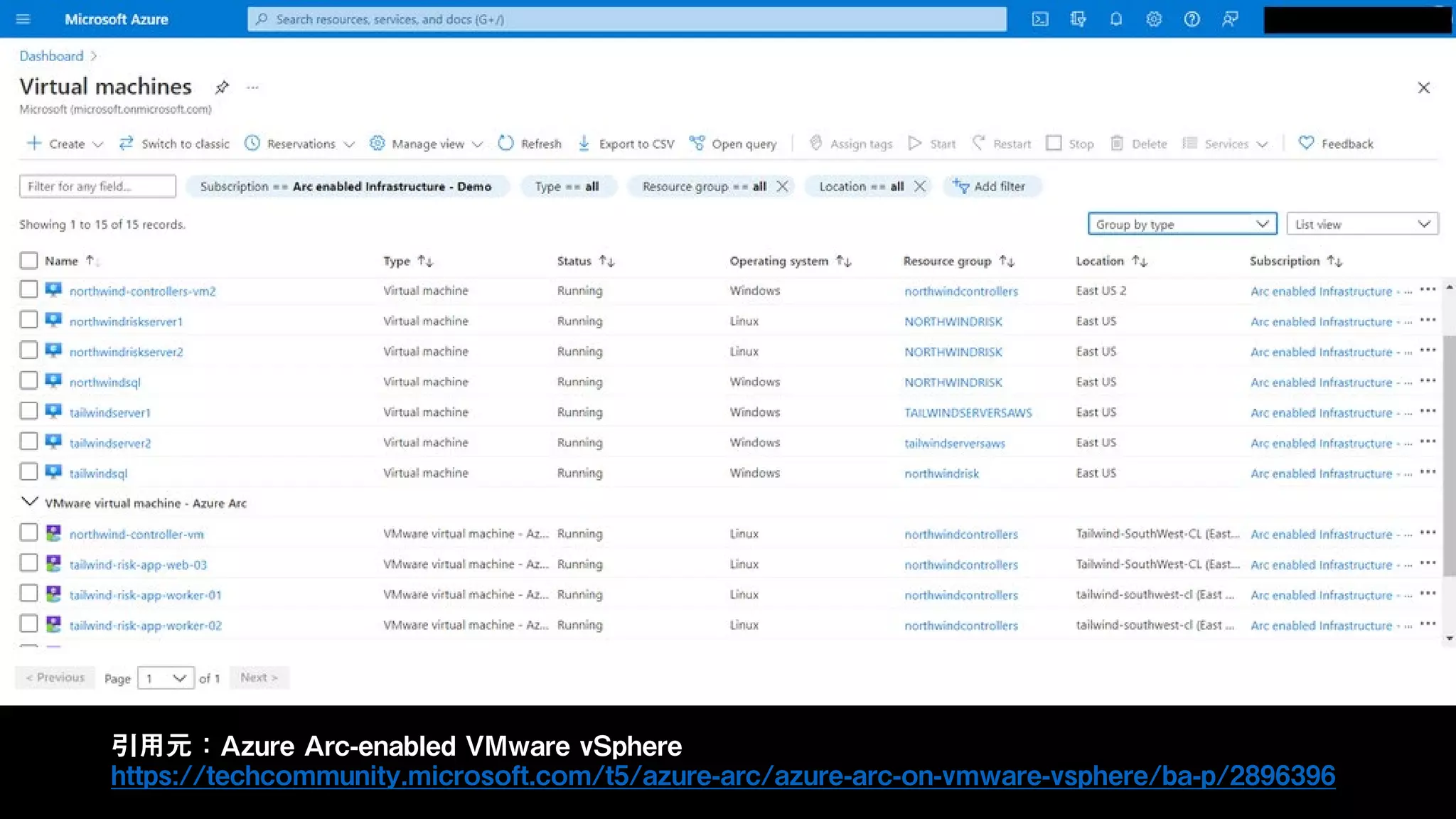 引用元：Azure Arc-enabled VMware vSphere
https://techcommunity.microsoft.com/t5/azure-arc/azure-arc-on-vmware-vsphere/ba-p/2896396
 