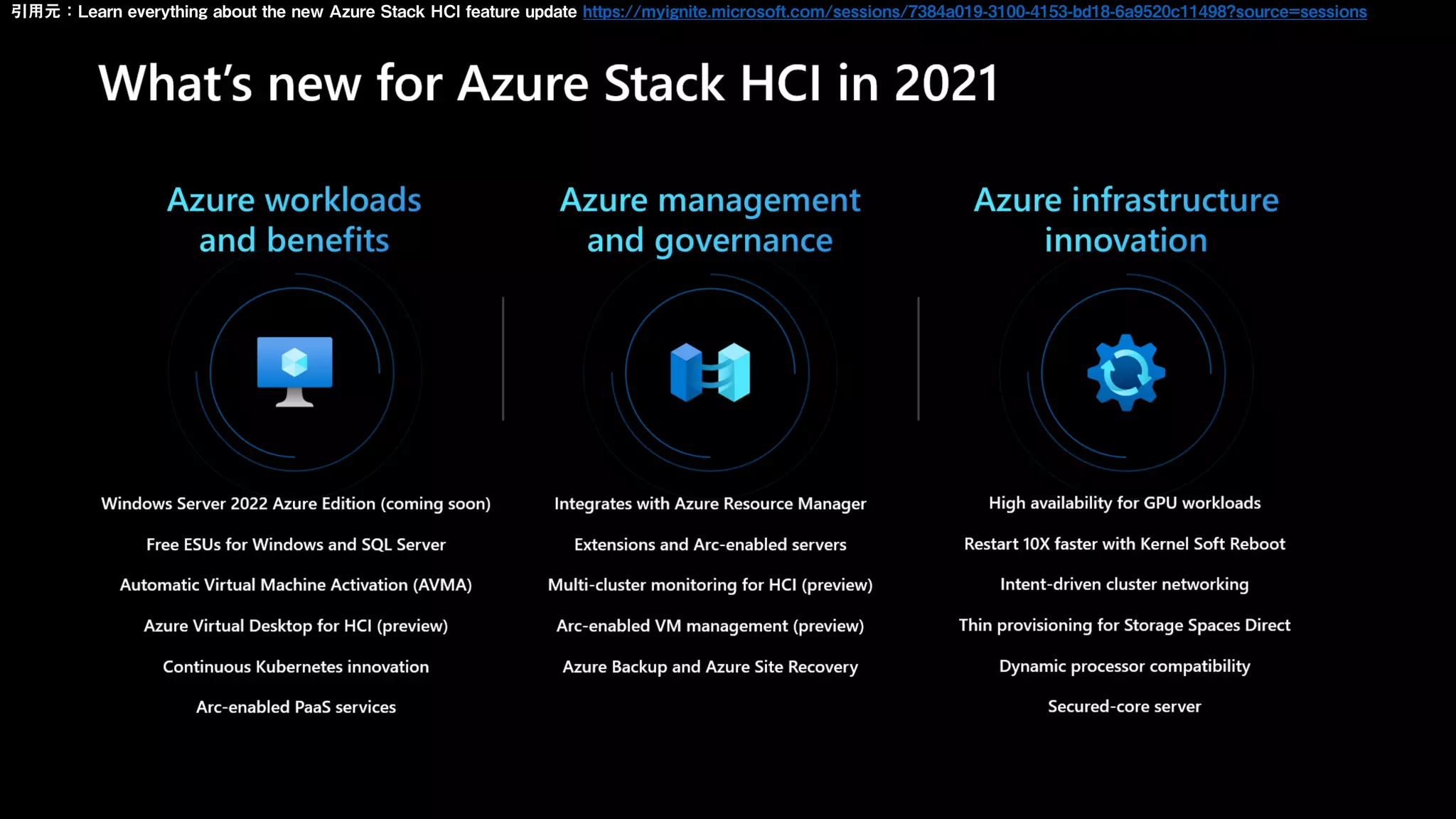 引用元：Learn everything about the new Azure Stack HCI feature update https://myignite.microsoft.com/sessions/7384a019-3100-4153-bd18-6a9520c11498?source=sessions
 