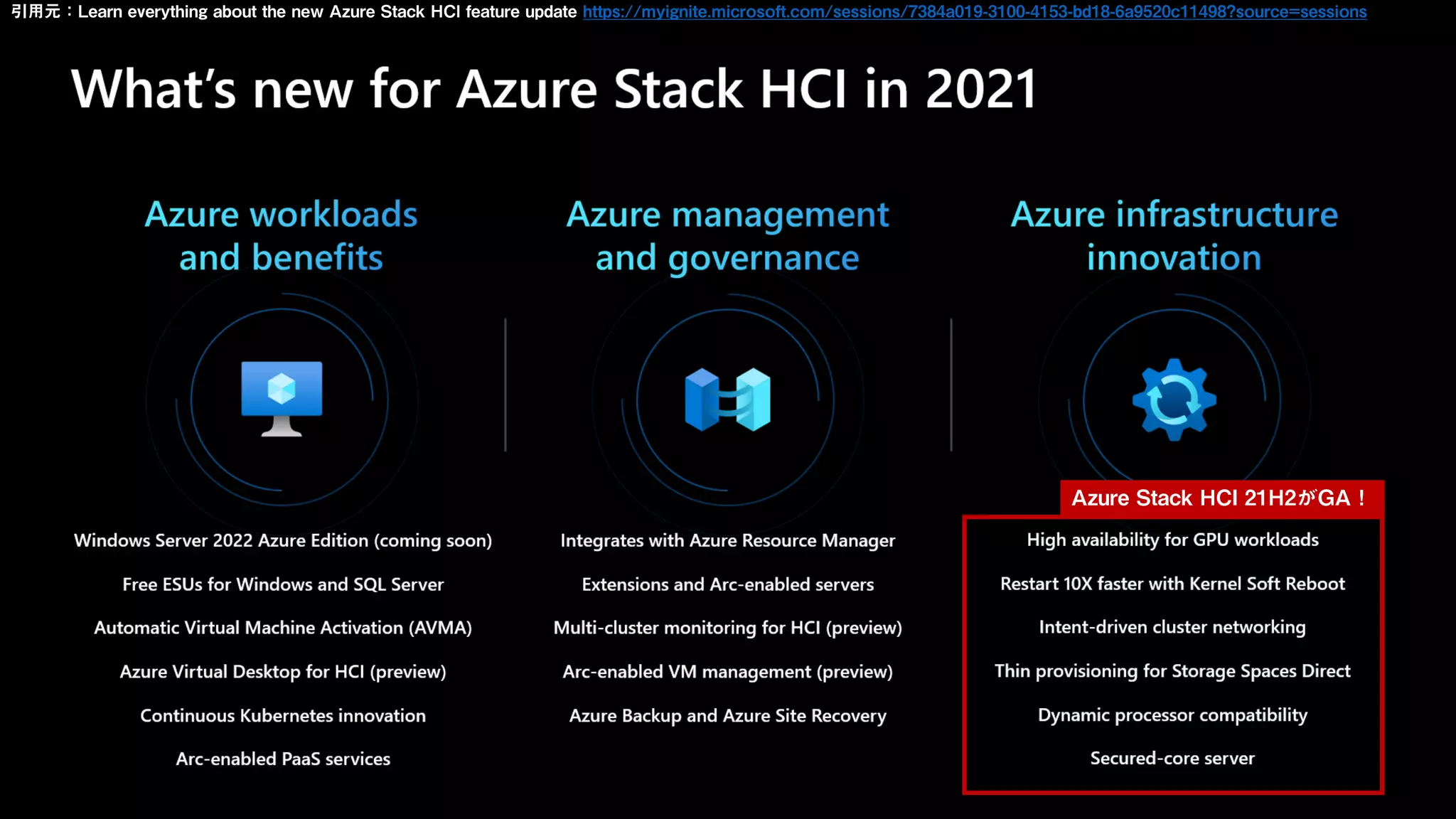 Azure Stack HCI 21H2がGA！
引用元：Learn everything about the new Azure Stack HCI feature update https://myignite.microsoft.com/sessions/7384a019-3100-4153-bd18-6a9520c11498?source=sessions
 