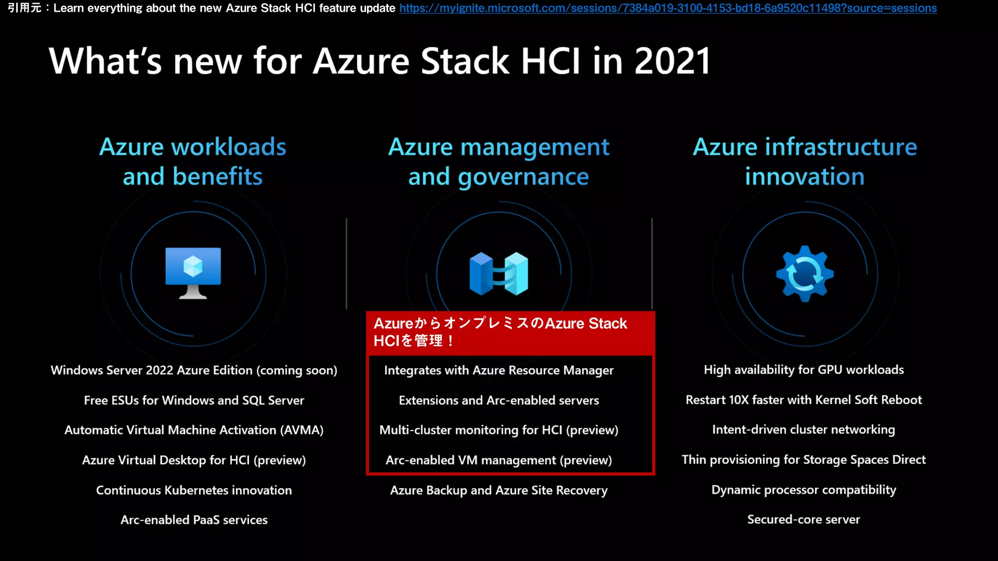 AzureからオンプレミスのAzure Stack
HCIを管理！
引用元：Learn everything about the new Azure Stack HCI feature update https://myignite.microsoft.com/sessions/7384a019-3100-4153-bd18-6a9520c11498?source=sessions
 