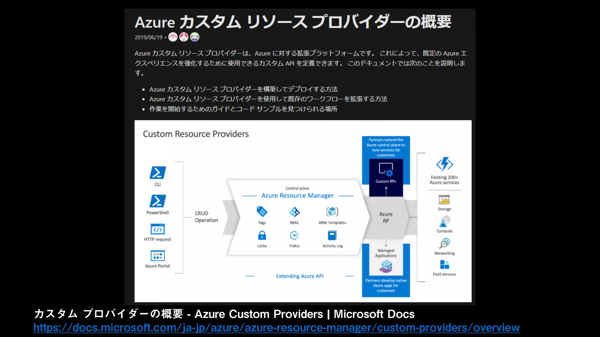 カスタム プロバイダーの概要 - Azure Custom Providers | Microsoft Docs
https://docs.microsoft.com/ja-jp/azure/azure-resource-manager/custom-providers/overview
 