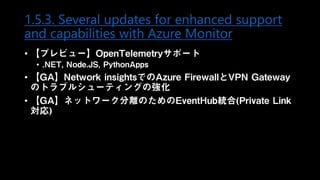 1.5.3. Several updates for enhanced support
and capabilities with Azure Monitor
• 【プレビュー】OpenTelemetryサポート
• .NET, Node.JS, PythonApps
• 【GA】Network insightsでのAzure FirewallとVPN Gateway
のトラブルシューティングの強化
• 【GA】ネットワーク分離のためのEventHub統合(Private Link
対応)
 