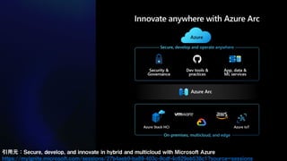 引用元：Secure, develop, and innovate in hybrid and multicloud with Microsoft Azure
https://myignite.microsoft.com/sessions/27b4aeb9-ba89-403c-9cdf-4c629eb538c1?source=sessions
 