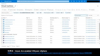 引用元：Azure Arc-enabled VMware vSphere
https://techcommunity.microsoft.com/t5/azure-arc/azure-arc-on-vmware-vsphere/ba-p/2896396
 