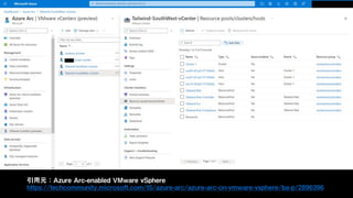 引用元：Azure Arc-enabled VMware vSphere
https://techcommunity.microsoft.com/t5/azure-arc/azure-arc-on-vmware-vsphere/ba-p/2896396
 