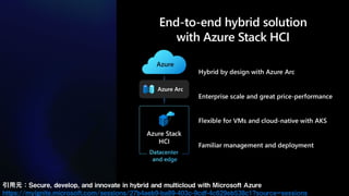引用元：Secure, develop, and innovate in hybrid and multicloud with Microsoft Azure
https://myignite.microsoft.com/sessions/27b4aeb9-ba89-403c-9cdf-4c629eb538c1?source=sessions
 