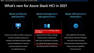 AzureからオンプレミスのAzure Stack
HCIを管理！
引用元：Learn everything about the new Azure Stack HCI feature update https://myignite.microsoft.com/sessions/7384a019-3100-4153-bd18-6a9520c11498?source=sessions
 