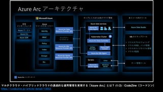 マルチクラウド・ハイブリッドクラウドの透過的な運用管理を実現する「Azure Arc」とは？ (1/2)：CodeZine（コードジン）
https://codezine.jp/article/detail/13654
 