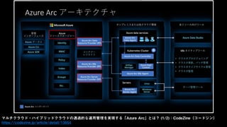 マルチクラウド・ハイブリッドクラウドの透過的な運用管理を実現する「Azure Arc」とは？ (1/2)：CodeZine（コードジン）
https://codezine.jp/article/detail/13654
 