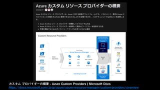 カスタム プロバイダーの概要 - Azure Custom Providers | Microsoft Docs
https://docs.microsoft.com/ja-jp/azure/azure-resource-manager/custom-providers/overview
 