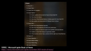 引用元：Microsoft Ignite Book of News
https://news.microsoft.com/ignite-november-2021-book-of-news/
 