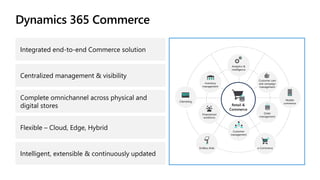 Intro Microsoft Dynamics 365 | PPTX | Computer Software and ...