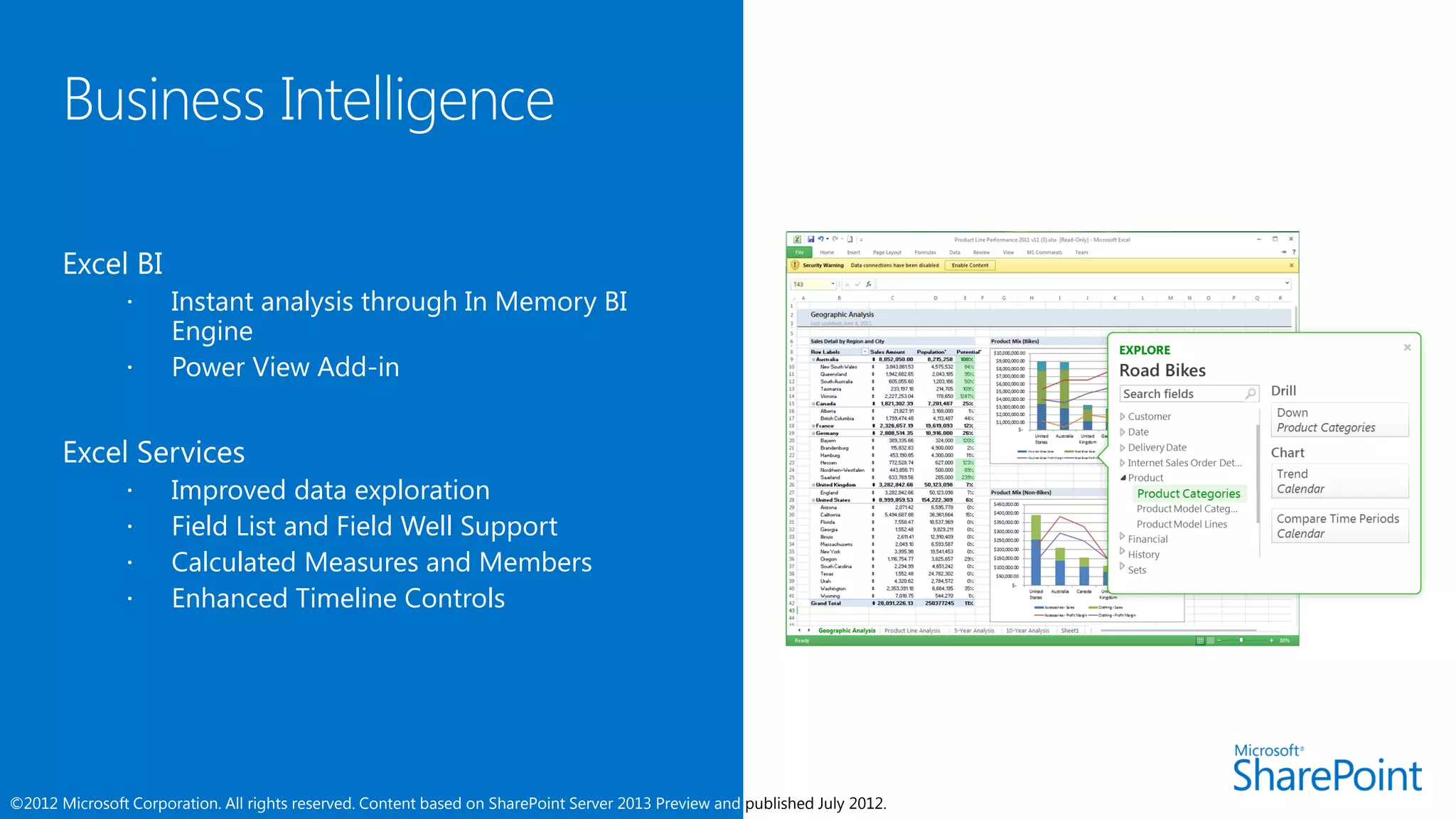 Excel BI
                     Instant analysis through In Memory BI
                      Engine
                     Power View Add-in


       Excel Services
                     Improved data exploration
                     Field List and Field Well Support
                     Calculated Measures and Members
                     Enhanced Timeline Controls




©2012 Microsoft Corporation. All rights reserved. Content based on SharePoint Server 2013 Preview and published July 2012.
 