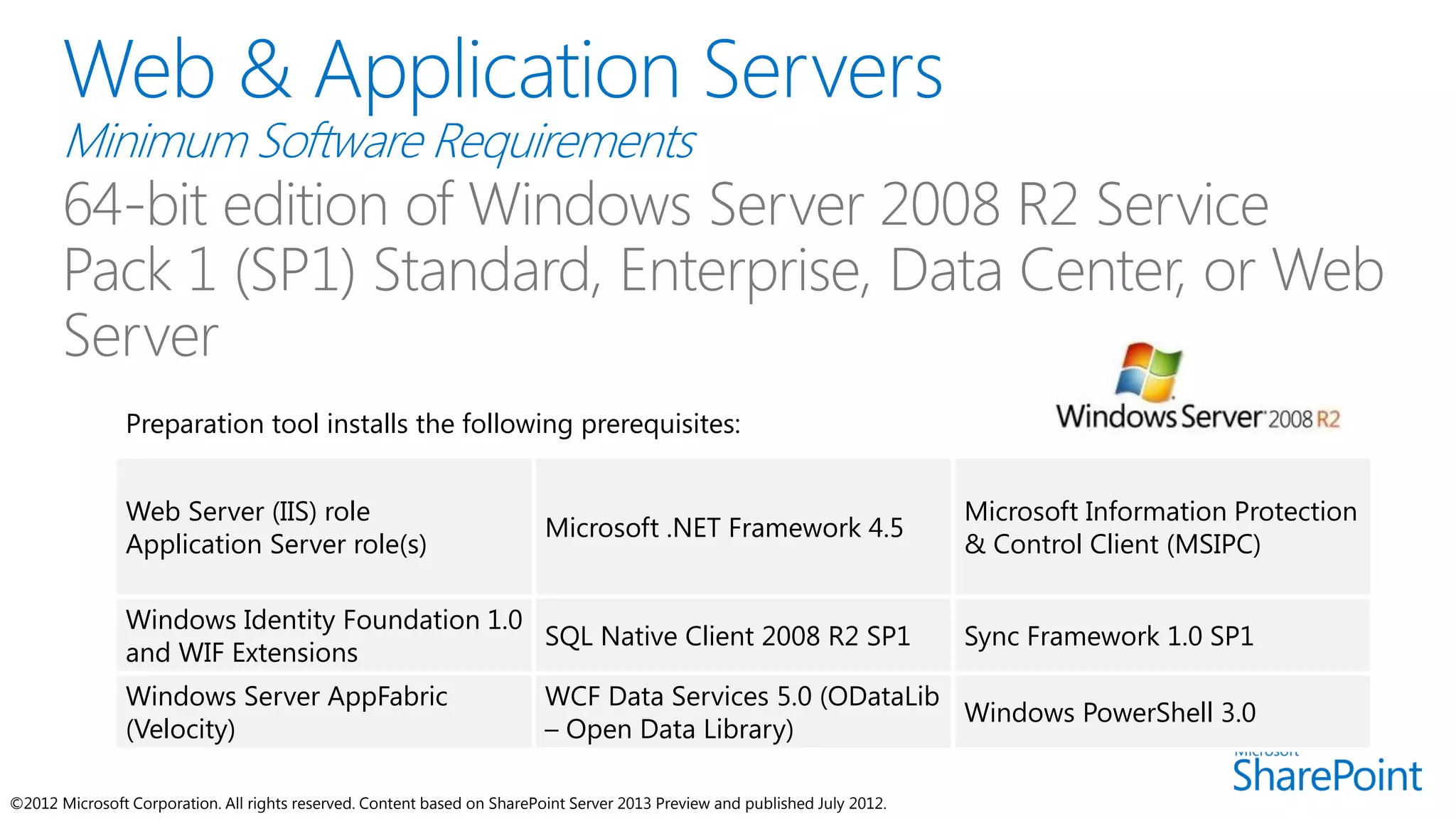 Preparation tool installs the following prerequisites:


                Web Server (IIS) role                                                                                        Microsoft Information Protection
                                                                          Microsoft .NET Framework 4.5
                Application Server role(s)                                                                                   & Control Client (MSIPC)

                Windows Identity Foundation 1.0
                                                SQL Native Client 2008 R2 SP1                                                Sync Framework 1.0 SP1
                and WIF Extensions
                Windows Server AppFabric                                  WCF Data Services 5.0 (ODataLib
                                                                                                          Windows PowerShell 3.0
                (Velocity)                                                – Open Data Library)

©2012 Microsoft Corporation. All rights reserved. Content based on SharePoint Server 2013 Preview and published July 2012.
 