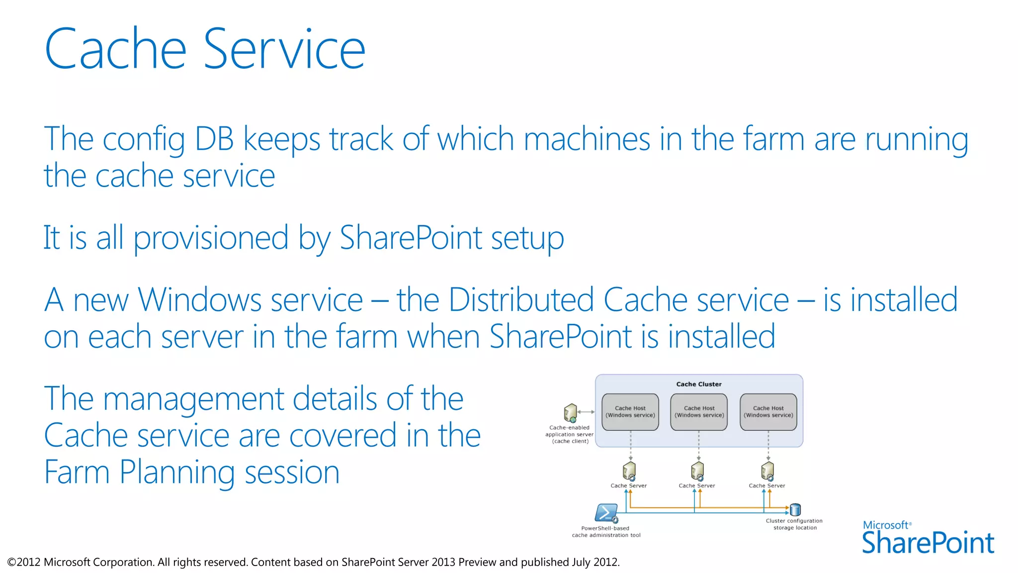 ©2012 Microsoft Corporation. All rights reserved. Content based on SharePoint Server 2013 Preview and published July 2012.
 