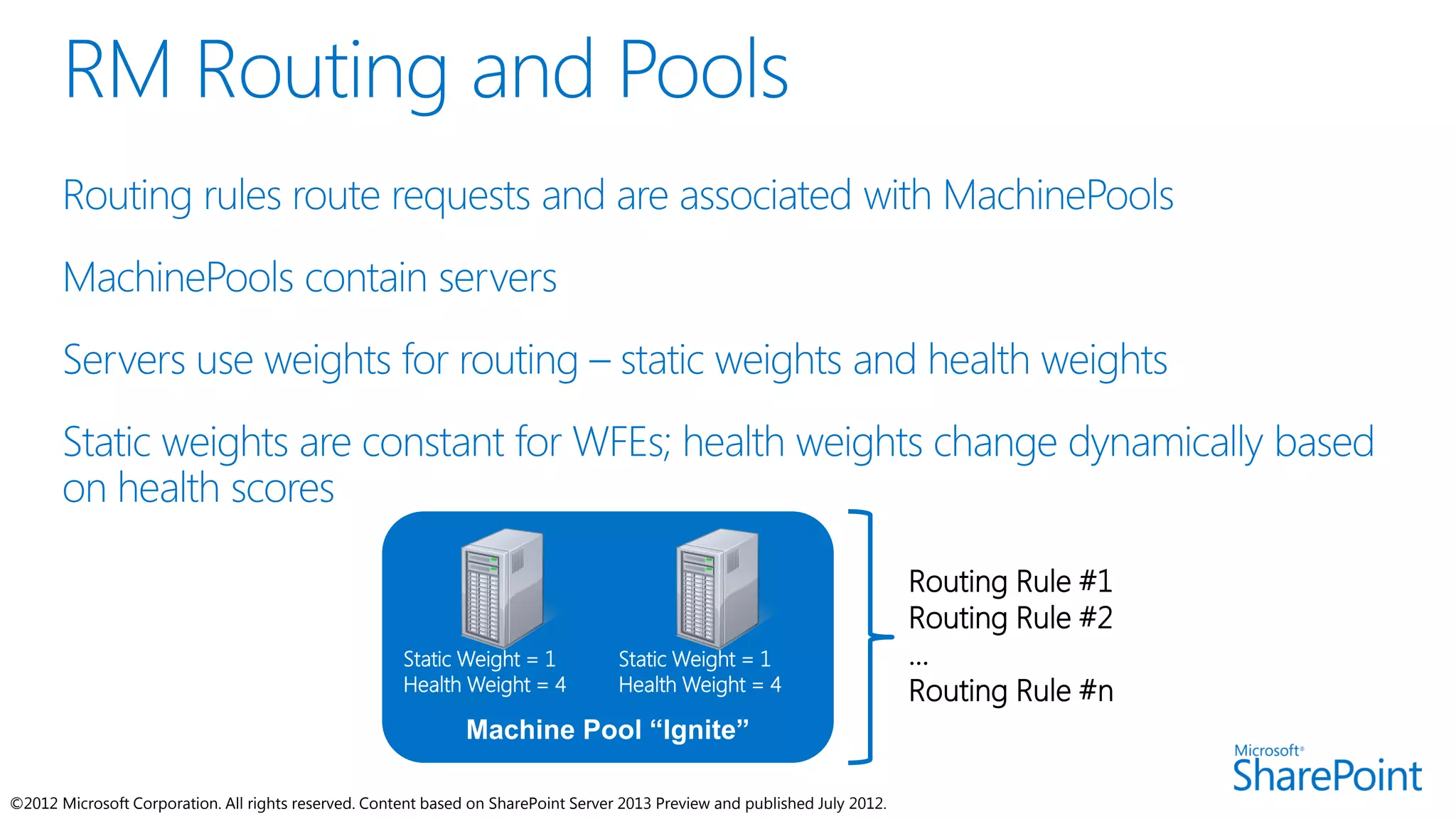 Routing Rule #1
                                                                                                                             Routing Rule #2
                                                      Static Weight = 1             Static Weight = 1                        …
                                                      Health Weight = 4             Health Weight = 4                        Routing Rule #n


©2012 Microsoft Corporation. All rights reserved. Content based on SharePoint Server 2013 Preview and published July 2012.
 