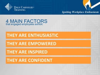 4 MAIN FACTORSthat engaged employees exhibit:
THEY ARE ENTHUSIASTIC
THEY ARE EMPOWERED
THEY ARE INSPIRED
THEY ARE CONFIDENT
 