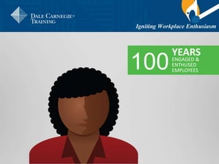 YEARS
ENGAGED &
ENTHUSED
EMPLOYEES100
 