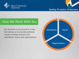 Our business is structured in a way
that allows us to provide practical,
results-oriented solutions for
individuals, teams and organizations.
Teams
Organizations
Individuals
How We Work With You
 
