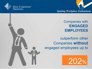 outperform other
Companies without
engaged employees up to
202%
Companies with
ENGAGED
EMPLOYEES
 