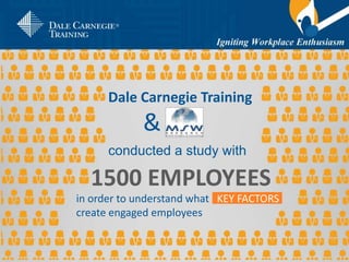 1500 EMPLOYEES
in order to understand what KEY FACTORS
create engaged employees
conducted a study with
Dale Carnegie Training
&
 