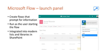 Microsoft Flow – launch panel
• Create flows that
prompt for information
• Run as the user starting
the flow
• Integrated into modern
lists and libraries in
SharePoint
 