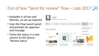 Out of box “Send for review” flow – Late 2017
• Available in all lists and
libraries, no set up required
• Uses the Flow launch panel
and prompts for approver
and message
• Tracks the status in a new
column on the library:
“Review status”
 
