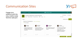 Communication Sites
Engage your
audience with the
new, mobile-ready
Yammer web part
 