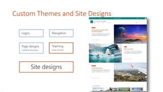Custom Themes and Site Designs
…
 