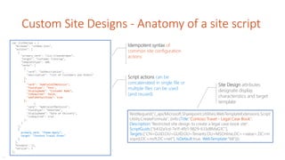 Custom Site Designs - Anatomy of a site script
var listRecipe = {
"$schema": "schema.json",
"actions": [
{
"primary_verb": "List.CreateOrOpen",
"target": "Customer Tracking",
"templateType": 100,
"verbs": [
{
"verb": "SetDescription",
"description": "List of Customers and Orders"
},
{
"verb": "AddFieldIfNotExist",
"fieldType": "Text",
"displayName": "Customer Name",
"isRequired": false,
"addToDefaultView": true
},
{
"verb": "AddFieldIfNotExist",
"fieldType": "DateTime",
"displayName": "Date of Delivery",
"isRequired": true
},
]
},
{
primary_verb: "Theme.Apply",
target: "Contoso Travel Green"
}
],
"bindata": {},
"version": 1
};
Idempotent syntax of
common site configuration
actions
Script actions can be
concatenated in single file or
multiple files can be used
(and reused)
RestRequest("/_api/Microsoft.Sharepoint.Utilities.WebTemplateExtensions.Script
Utility.CreateFormula", {info:{Title:"Contoso Travel - Legal Case Book",
Description:"Restricted site design to create a legal case book site",
ScriptGuids:["b432a1cd-7e1f-4fb1-9829-633d8MaG1C”],
Targets:["CN=GUID,OU=GUID,OU=Tenants,OU=MSOnline,DC=<value>,DC=m
soprd,DC=msft,DC=net"], IsDefault:true, WebTemplate:"68"}});
Site Design attributes
designate display
characteristics and target
template
…
 