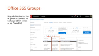 Office 365 Groups
Upgrade Distribution Lists
to groups in Outlook, via
Exchange admin center,
or via PowerShell
 