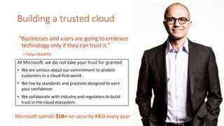Building a trusted cloud
At Microsoft, we do not take your trust for granted
• We are serious about our commitment to protect
customers in a cloud-first world.
• We live by standards and practices designed to earn
your confidence.
• We collaborate with industry and regulators to build
trust in the cloud ecosystem.
“Businesses and users are going to embrace
technology only if they can trust it.”
—Satya Nadella
Microsoft spends $1B+ on security R&D every year
 