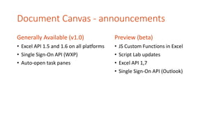 Document Canvas - announcements
Generally Available (v1.0)
• Excel API 1.5 and 1.6 on all platforms
• Single Sign-On API (WXP)
• Auto-open task panes
Preview (beta)
• JS Custom Functions in Excel
• Script Lab updates
• Excel API 1,7
• Single Sign-On API (Outlook)
 