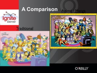 A Comparison   Anime / Manga



Traditional
 