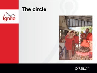 The circle
 