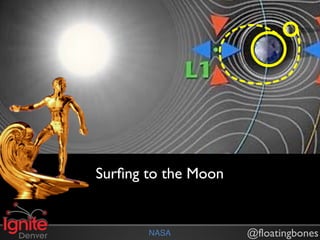 Surﬁng to the Moon


       NASA          @floatingbones
 