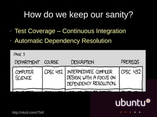 How do we keep our sanity?
●    Test Coverage – Continuous Integration
●    Automatic Dependency Resolution




    http://xkcd.com/754/
 