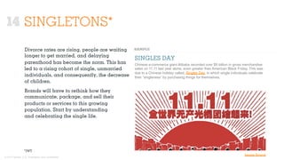 © 2015 Ignited, LLC. Proprietary and confidential.
SINGLETONS*
Divorce rates are rising, people are waiting
longer to get married, and delaying
parenthood has become the norm. This has
led to a rising cohort of single, unmarried
individuals, and consequently, the decrease
of children.
Brands will have to rethink how they
communicate, package, and sell their
products or services to this growing
population. Start by understanding
and celebrating the single life.
SINGLES DAY
Chinese e-commerce giant Alibaba recorded over $9 billion in gross merchandise
sales on 11.11 last year alone, even greater than American Black Friday. This was
due to a Chinese holiday called, Singles Day, in which single individuals celebrate
their “singleness” by purchasing things for themselves.
*JWT
14
Image Source
 