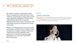 © 2015 Ignited, LLC. Proprietary and confidential.
WOMENOMICS*
As women continue to become a major
force in shaping the world we live in, their
inﬂuence is permeating culture both inside
and outside the workplace. Women have
redeﬁned the deﬁnition of success,
demonstrating that a sense of balance and
well being are just as important as money
and power.
There is no escaping this brave new world
and brands would be wise to redeﬁne their
perceptions of modern women. They must
understand how this audience may
inﬂuence not only how brands market
themselves, but also how they build
their businesses.
*JWT
EMMA WATSON
Emma Watson, a U.N. Goodwill Ambassador gave one speech on gender equality
and became an expert in the eyes of her peers and elders. She was a speaker on
the day the HeForShe campaign was released, and she shed light on how the
definition of feminism had changed over the years.
5
 