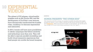 © 2015 Ignited, LLC. Proprietary and confidential.
EXPERIENTIAL
VIDEOS
The advent of 3-D glasses, virtual-reality
goggles such as the Oculus Rift, and the
development of YouTube’s new features
have dynamically transformed the humble
video, enabling it to become experiential
and interactive.
In 2015, brands will have more possibilities
to ideate campaigns that blend creativity
and technology more than ever. They will
be able to execute parallel storytelling and
build virtual immersive experiences that
lead people into worlds the brand imagines.
HONDA PRESENTS “THE OTHER SIDE”
This interactive short film portrays an example of parallel storytelling that toggles
through two stories. In one, a father is driving his kids around during the day in his
2015 Honda Civic. When we press the R button on the keyboard, we see the same
man at night, on a much more intense adventure in the Civic Type R.
10
 