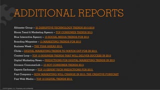 © 2015 Ignited, LLC. Proprietary and confidential.
ADDITIONAL REPORTS
Altimeter Group — 25 DISRUPTIVE TECHNOLOGY TRENDS 2015-2016
Bloom Trend & Marketing Agency — TOP CONSUMER TRENDS 2015
Blue Interactive Agency — 10 SOCIAL MEDIA TRENDS FOR 2015
Branding Magazine — 15 MARKETING TRENDS FOR 2015
Business Week — THE YEAR AHEAD 2015
Clickz — DIGITAL MARKETING TRENDS TO WATCH OUT FOR IN 2015
Content Loop — TOP 10 BUSINESS TRENDS THAT WILL DELIVER SUCCESS IN 2015
Digital Marketing Newz — PREDICTIONS FOR DIGITAL MARKETING TRENDS IN 2015
Ericsson ConsumerLab — 10 HOT CONSUMER TRENDS 2015
Experts Exchange — TOP 15 EXPERT TECH PREDICTIONS FOR 2015
Fast Company — HOW MARKETING WILL CHANGE IN 2015: THE CREATIVE FORECAST
Fast Web Media — TOP 10 DIGITAL TRENDS 2015
 