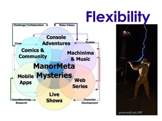 Sparking an Energetic Revolution