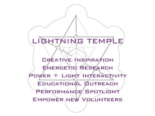 Sparking an Energetic Revolution