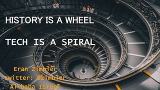 HISTORY IS A WHEEL
TECH IS A SPIRAL
 