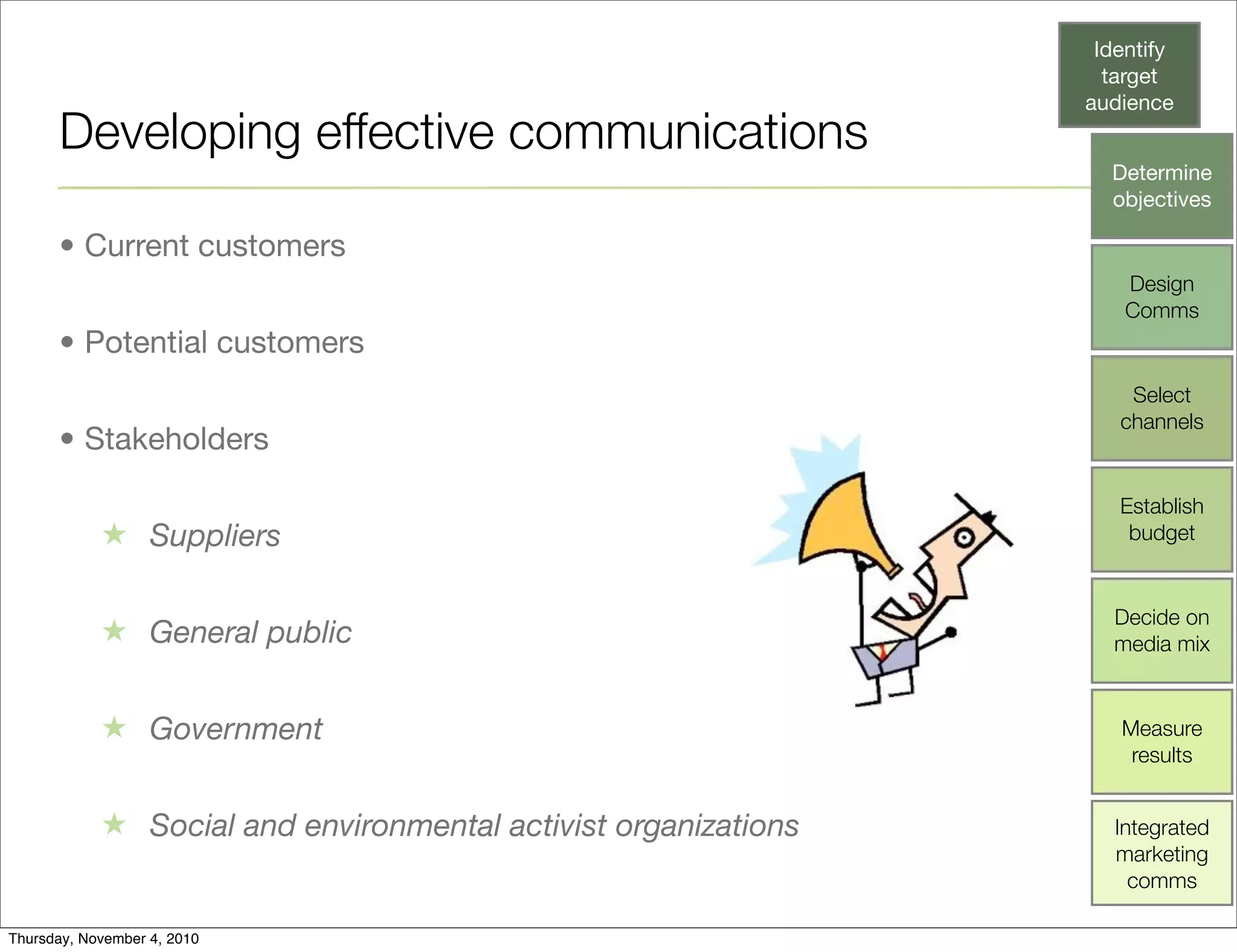 Developing effective communications
• Current customers
• Potential customers
• Stakeholders
★ Suppliers
★ General public
★ Government
★ Social and environmental activist organizations
Identify
target
audience
Determine
objectives
Design
Comms
Select
channels
Establish
budget
Decide on
media mix
Measure
results
Integrated
marketing
comms
Thursday, November 4, 2010
 