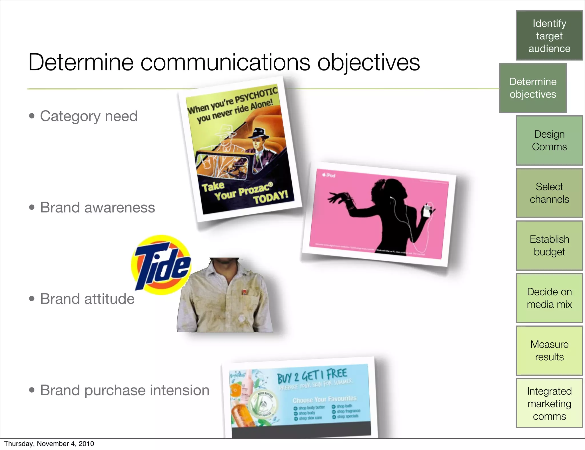 Determine communications objectives
• Category need
• Brand awareness
• Brand attitude
• Brand purchase intension
Identify
target
audience
Determine
objectives
Design
Comms
Select
channels
Establish
budget
Decide on
media mix
Measure
results
Integrated
marketing
comms
Thursday, November 4, 2010
 